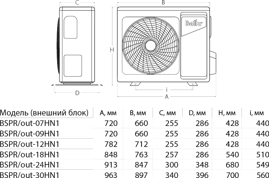 Внешний блок кондиционера Ballu Prime BSPR/out-18HN1