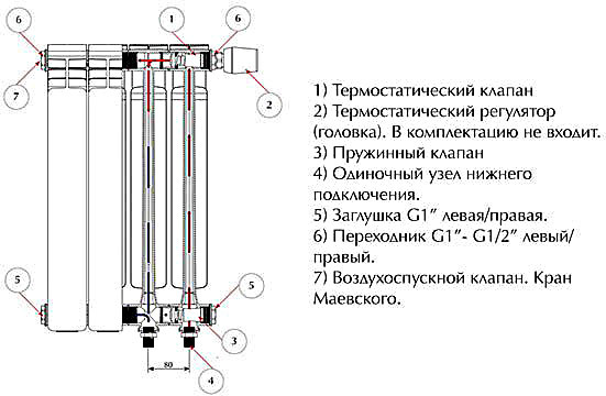 Чертеж радиатора отопления