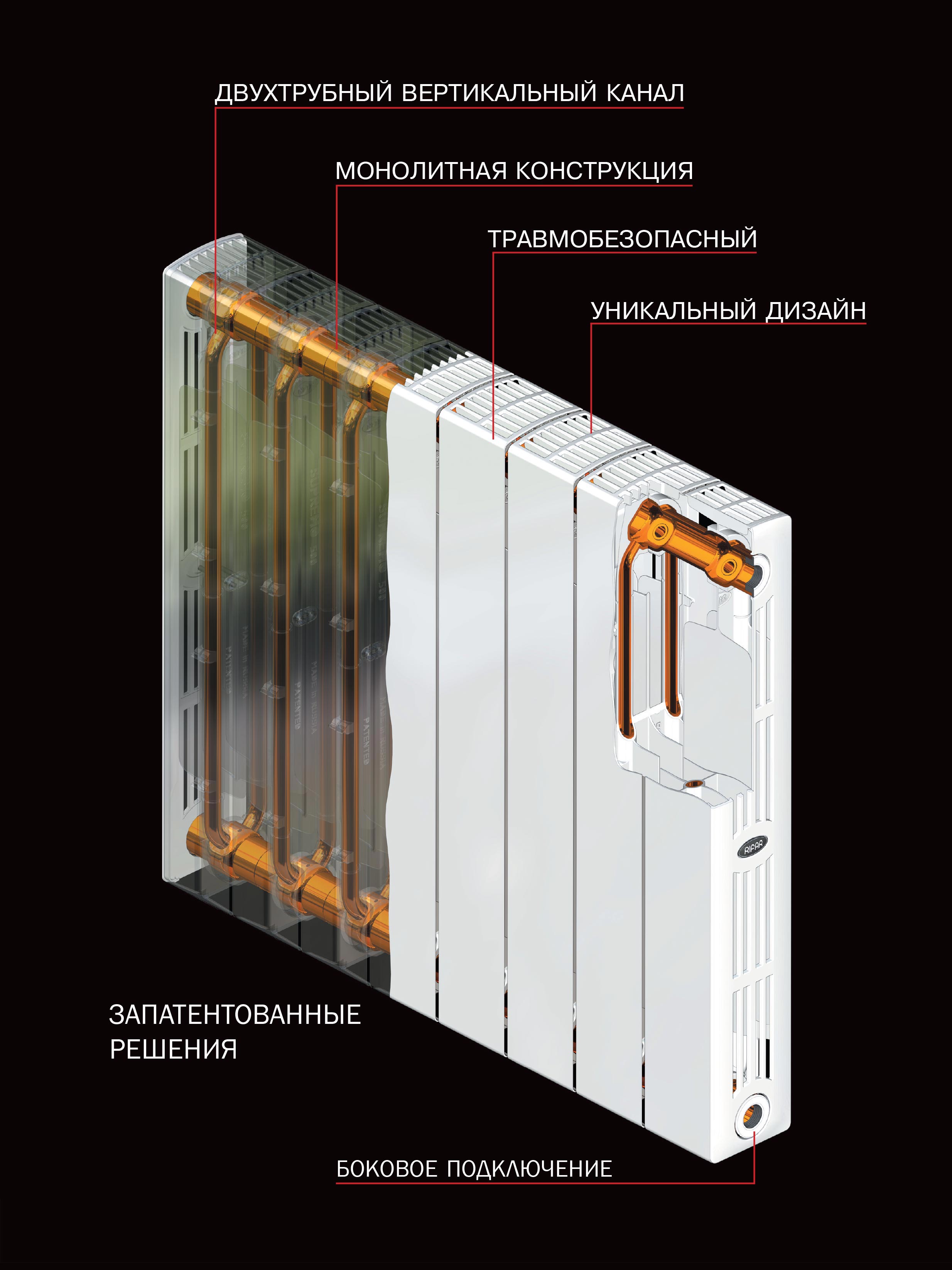Радиатор биметаллический Rifar SUPReMO 500 Ventil 12 секций, нижнее подключение правый