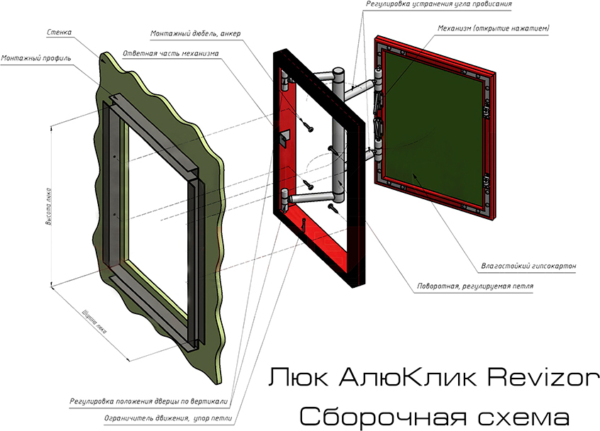 Люк настенный Revizor Алюклик-М 50x120