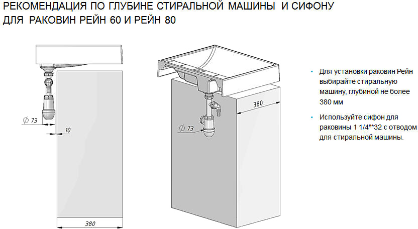 Стиральная машина под раковину схема установки