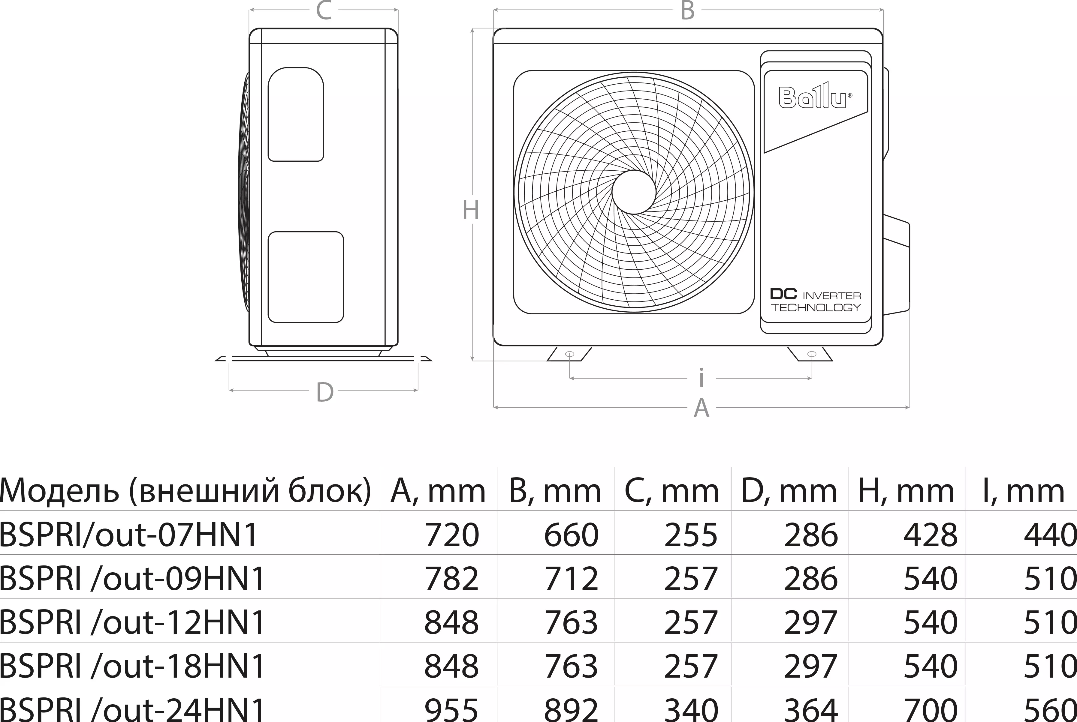 Внешний блок кондиционера Ballu Prime DC Inverter BSPRI/out-24HN1 купить в  Москве – цены в интернет-магазине Santehpodbor